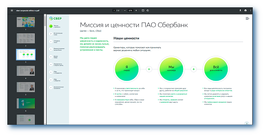 Кодекс корпоративной этики ПАО «Сбербанк»